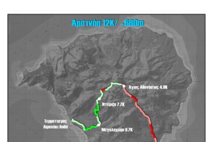 Βασιλική Τζίμα