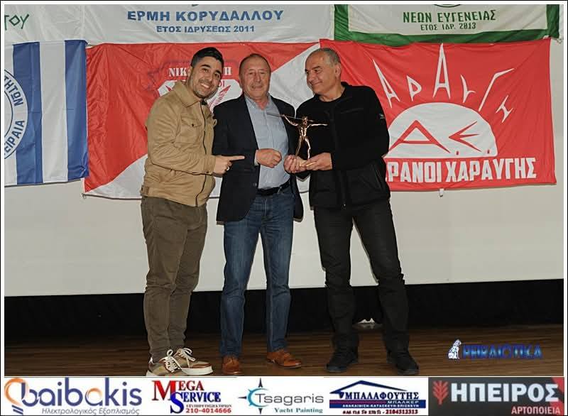 βράβευση Δημήτρη Σκίτσα