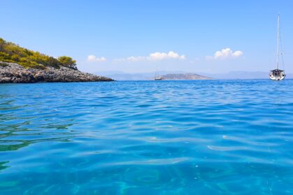 δημοπρασία αιγιαλού Αίγινα