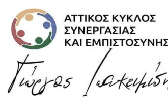 Γιώργος Ιωακειμίδης