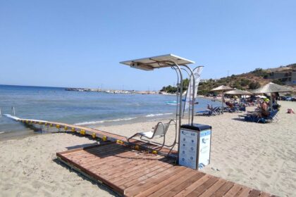Seatrac Αίγινα