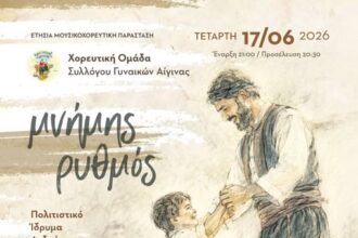 Σύλλογος Γυναικών Αίγινας