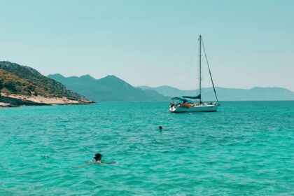 μπάνιο στην Αίγινα