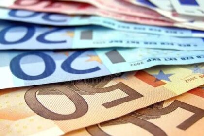 Δήμος Αίγινας Κεντρικοί Αυτοτελείς Πόροι